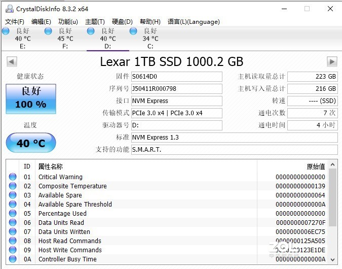 给本本开Trubo，大容量1TB nvmeSSD，雷克沙NM610体验