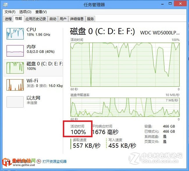 薇薇娜  玩家国度 新品G60开箱评测 以及系统常见问题解决方案