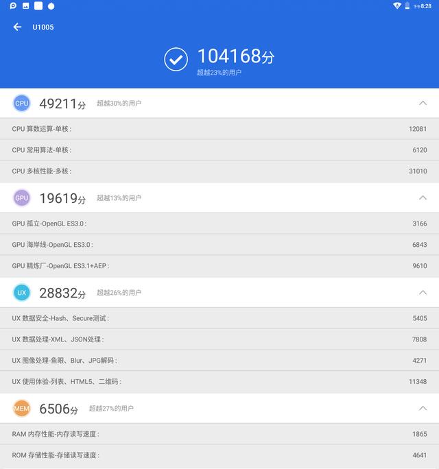 AMOLED显示屏+HIFI音质，酷比魔方X打造移动私有影院