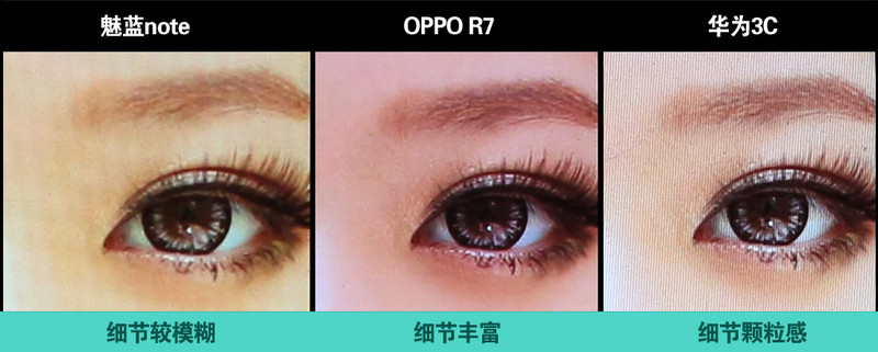 OPPO R7外观屏幕对比，让我扔掉千元机(续)