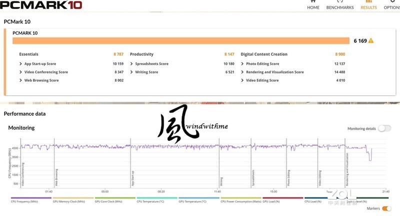 技嘉AERO 17 HDR搭载10875H与2070 Super之创作者笔电开箱