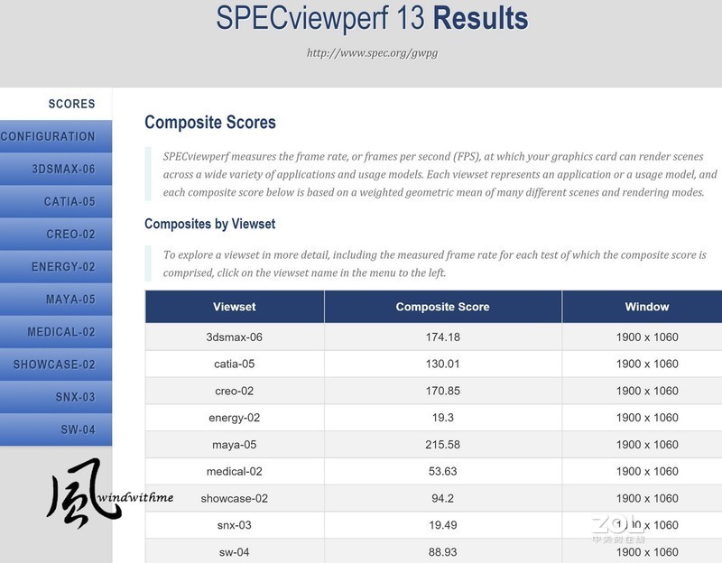 技嘉AERO 17 HDR搭载10875H与2070 Super之创作者笔电开箱