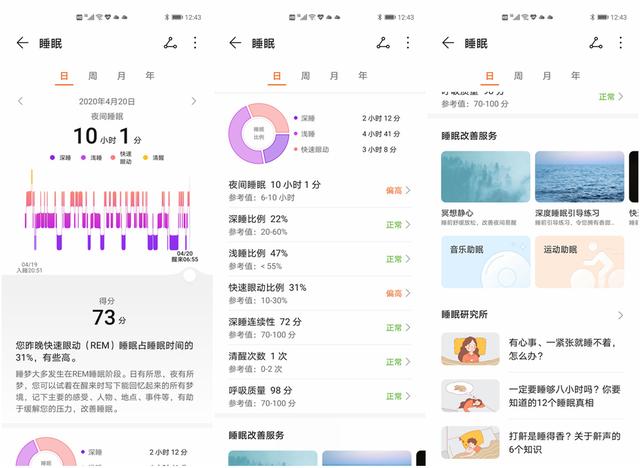 6大运动智能识别，Z世代潮人装备：华为Watch GT 2e体验