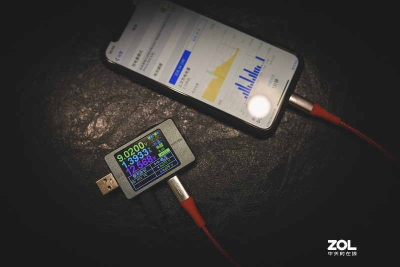 红色爱好者的福音，全能型选手CIKE PD快充小红线轻分享