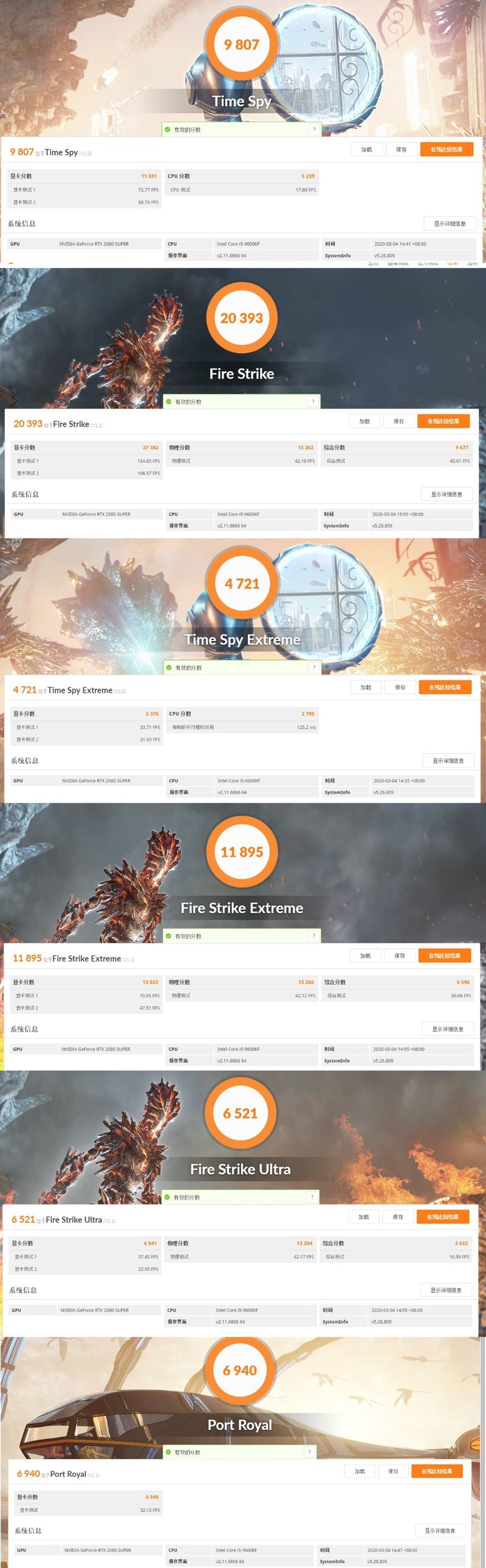 装机预算1万5，最后居然只配个i5主机  真的是人傻钱多吗？