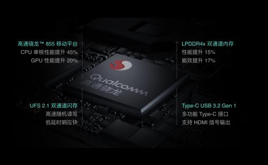 SLA功能大解读：OPPO Reno神技能终结坑队友
