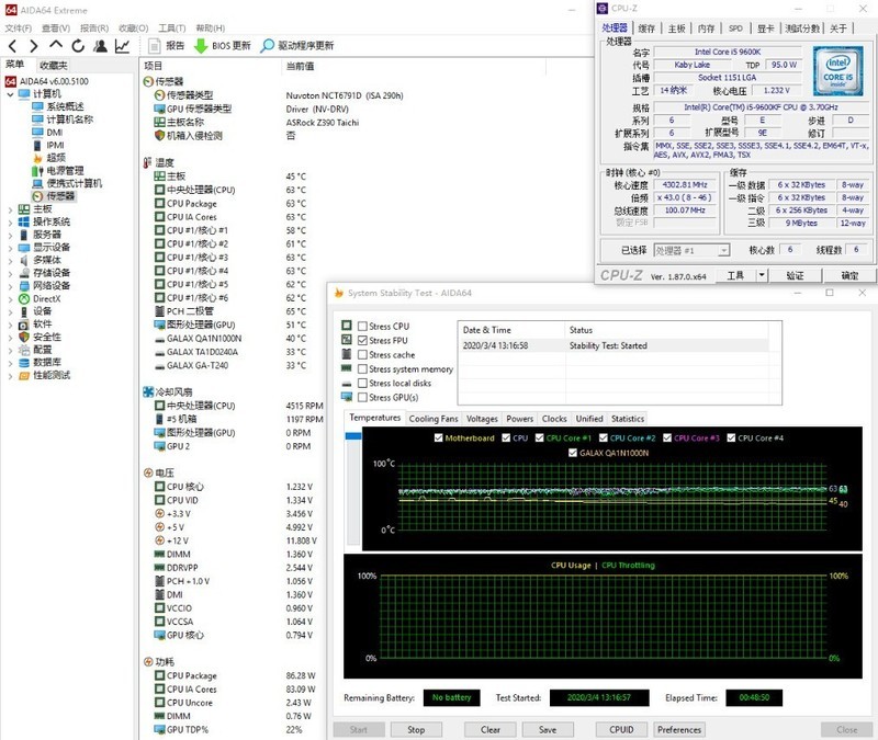 装机预算1万5，最后居然只配个i5主机  真的是人傻钱多吗？