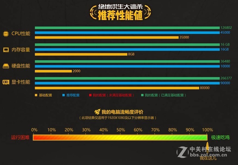 秀出你的美，透明亚克力外壳影驰 GeForce RTX 2070 星曜及灯厂定制机箱装机分享