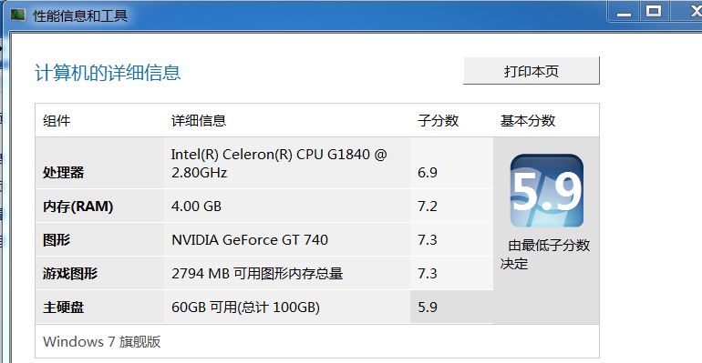 看看G1840+GTS250和GT740的测试对比