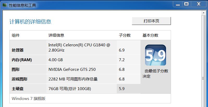 看看G1840+GTS250和GT740的测试对比