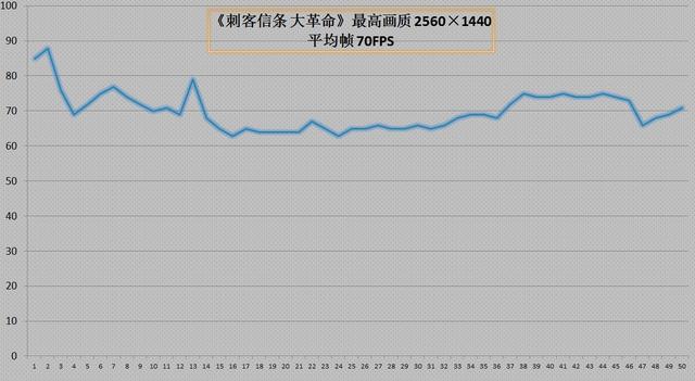 朋友被光线追踪引入坑，装台RTX 2070显卡的游戏主机让他爽爽