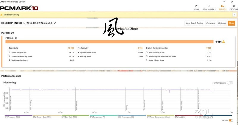 AMD Ryzen 5 3600与Ryzen 7 3700X搭配B450主板实测