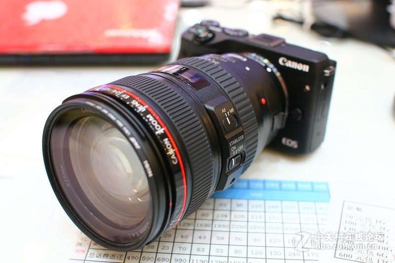佳能 EOS M3 + 转接环 + 镜头图。。。。