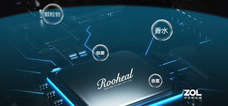 德国诺赫室内甲醛分解器智能除醛报告（一）