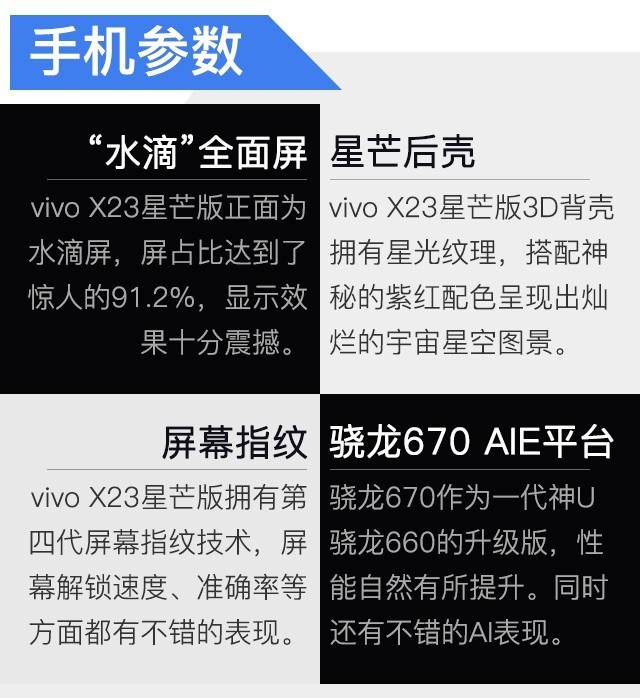 魅力光线动感十足 vivo X23才1400元 星芒版图赏