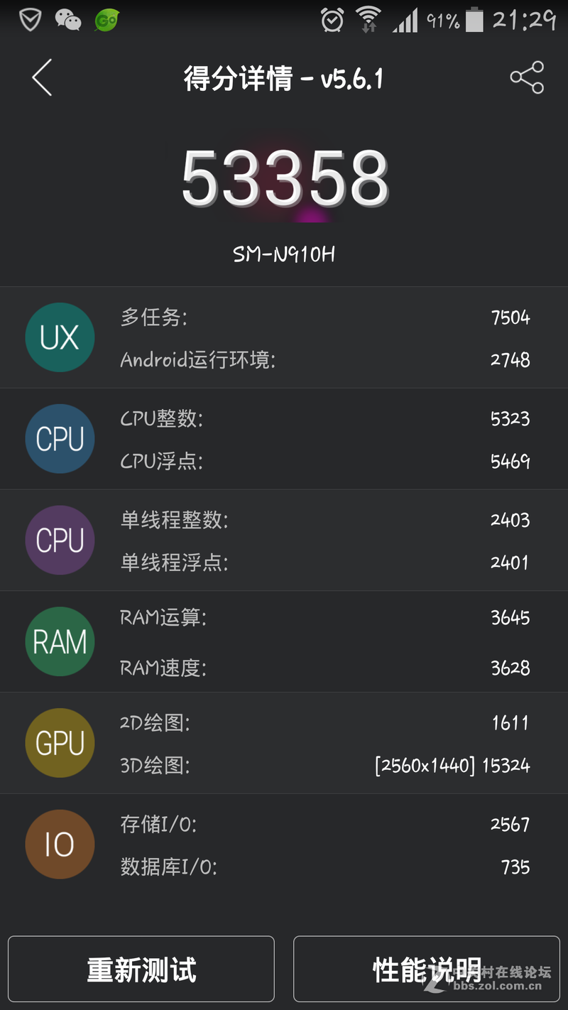 星空体育平台CPU7410（5433）最新跑分