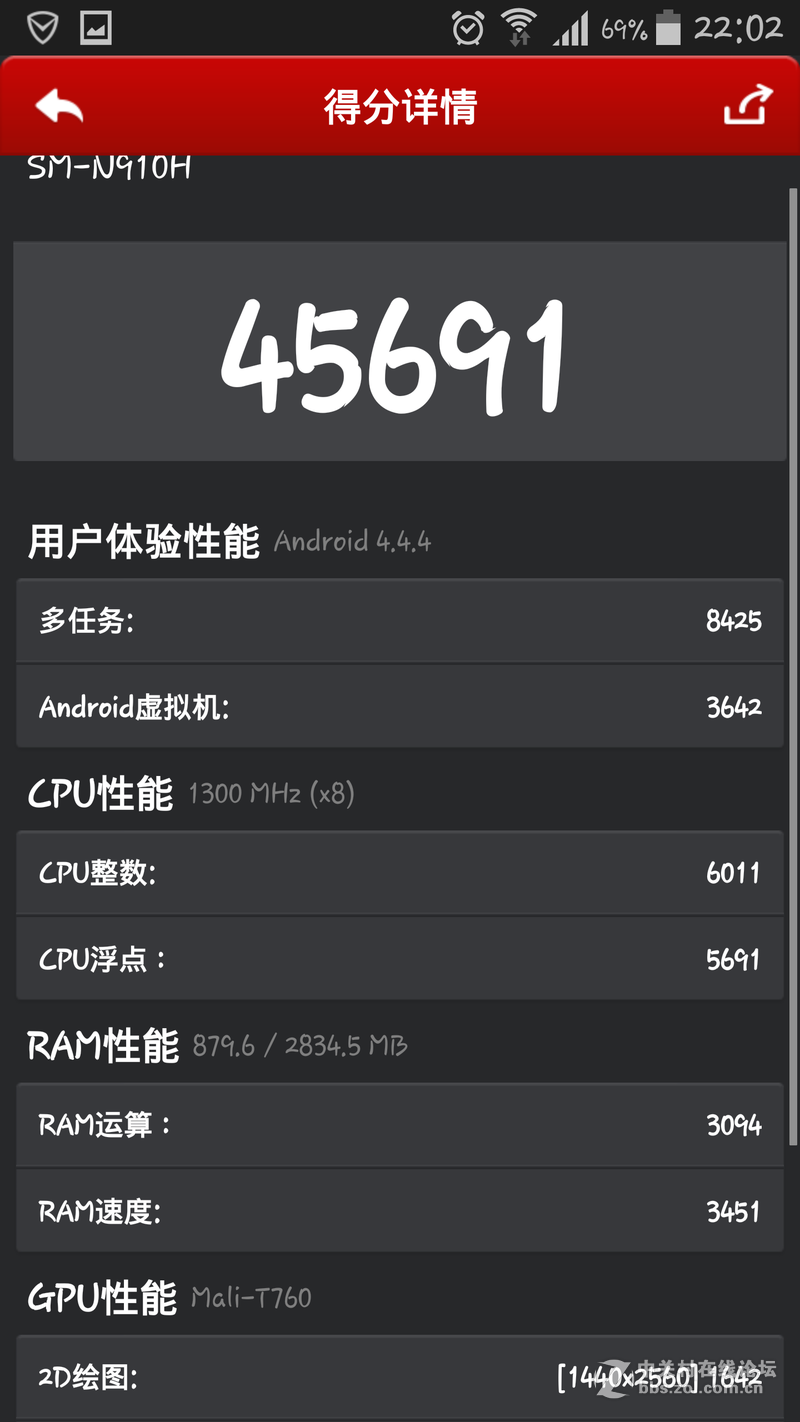 星空体育平台CPU7410（5433）最新跑分