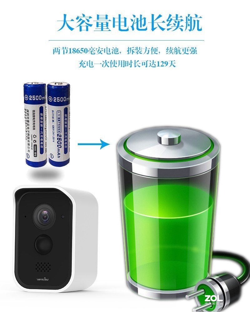 慧眼视讯监控摄像机803新款