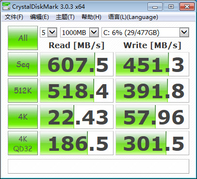 读写给力，宇瞻PT910 PCI-E固态硬盘性能测试