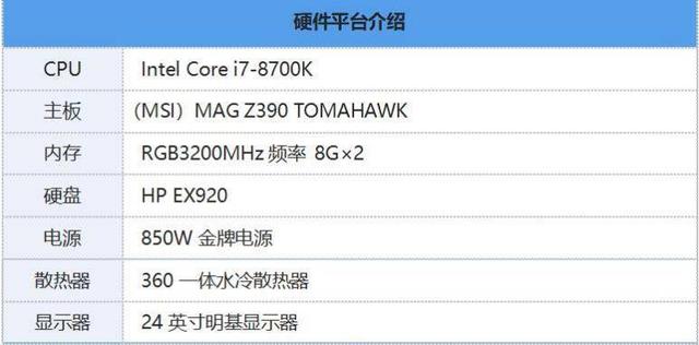 苏大妈开挂！难道让黄教主觉醒了！全新GTX1660super PRO性能又提升了！