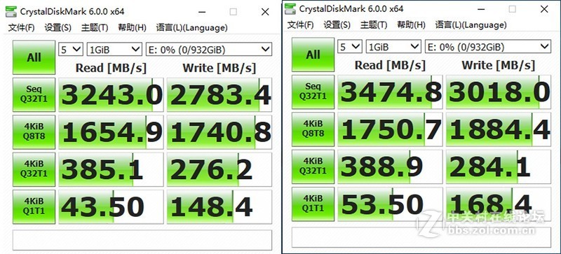 3470MB/s不是全部！WD_BLACK SN750 NVMe SSD还能给游戏提速