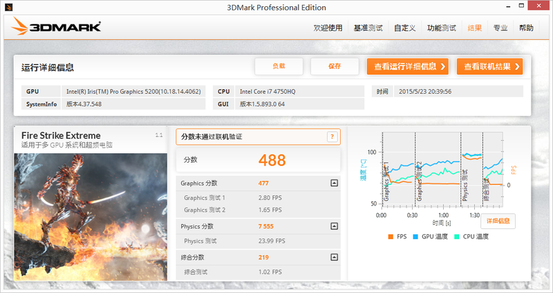 集显也能畅玩游戏？惠普E神小苍本深度评测！