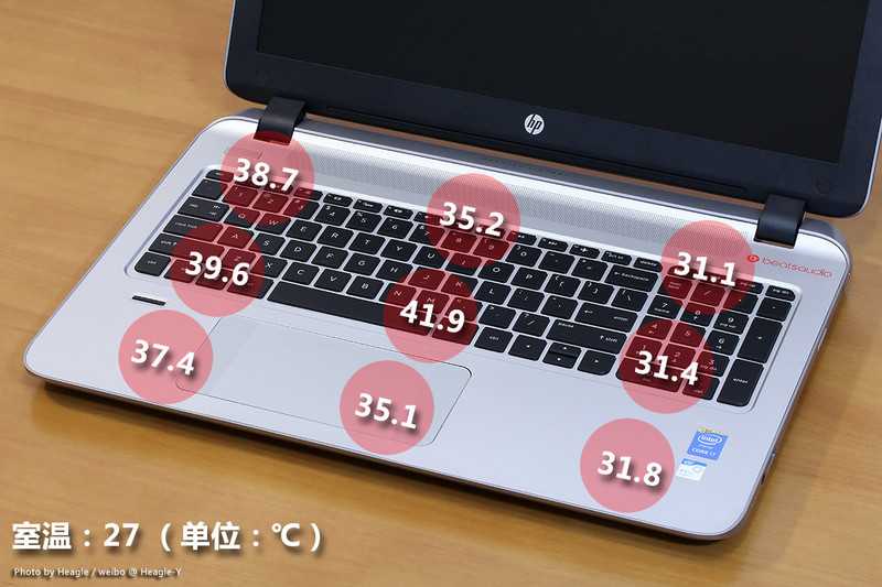 集显也能畅玩游戏？惠普E神小苍本深度评测！