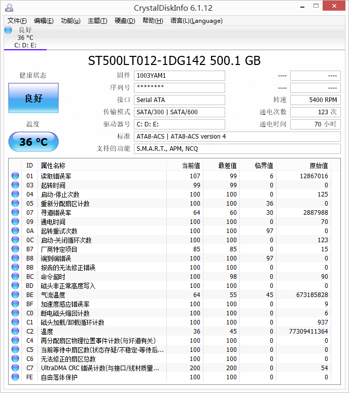 集显也能畅玩游戏？惠普E神小苍本深度评测！