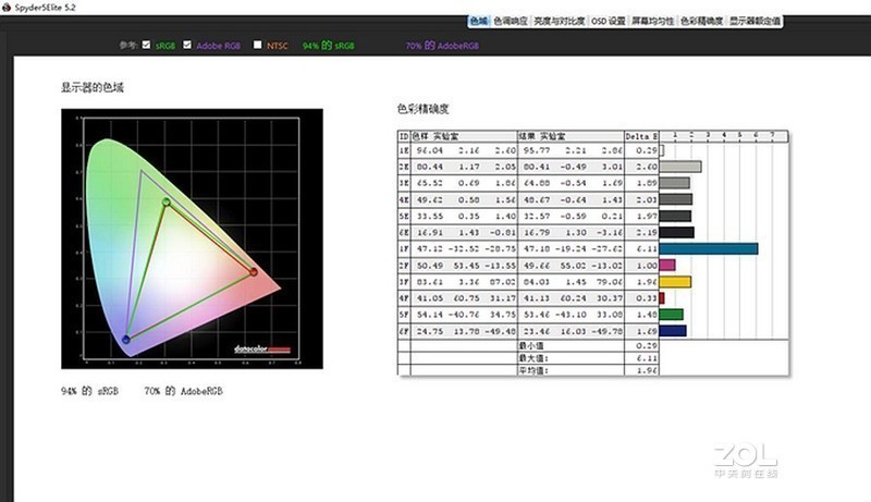 极速、极限、极致，240Hz超高刷新率之美的卓威XL2540电竞显示器