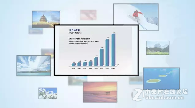 #版主坐堂#BOE Alta真的仅仅是电视吗？京东方也准备布局智慧终端