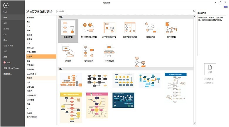 用什么软件可以画出反应流程图