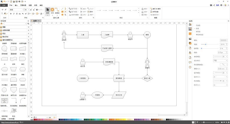 用什么软件可以画出反应流程图