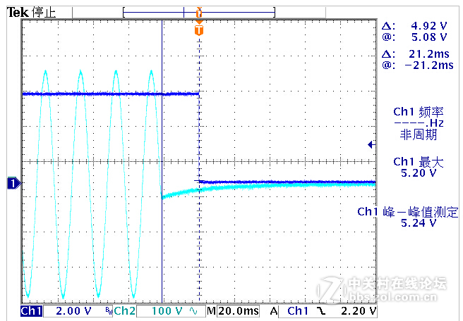 #航嘉对比# 来看12款450W电源满载纹波测试