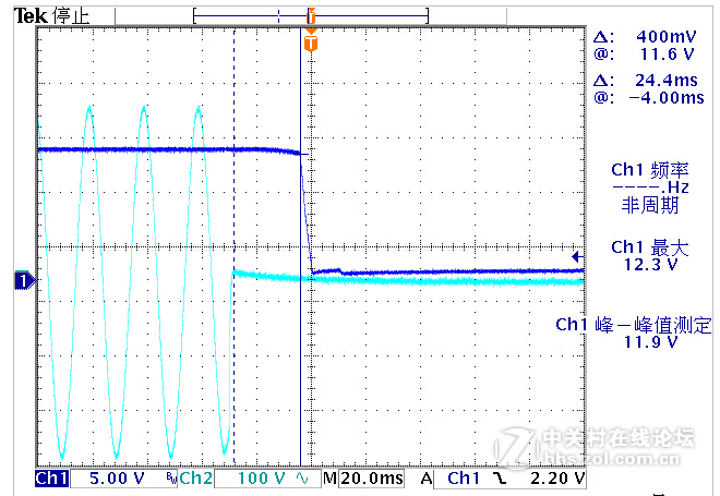#航嘉对比# 来看12款450W电源满载纹波测试