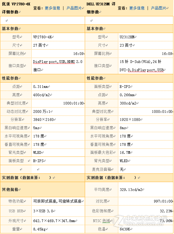 #优派VP2780-4K专业摄影4K显示器评测#体验生活，享受专业