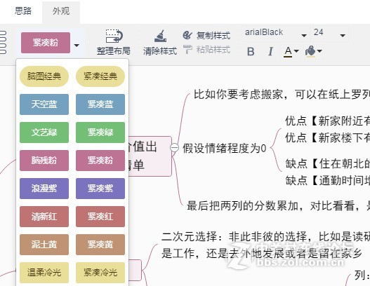 思维导图的定义是什么？如何画思维导图