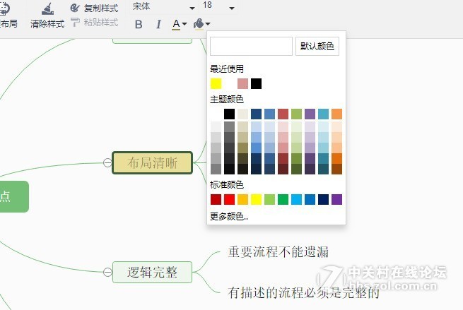 流程图有哪些优点，总结流程图优点思维导图模板分享