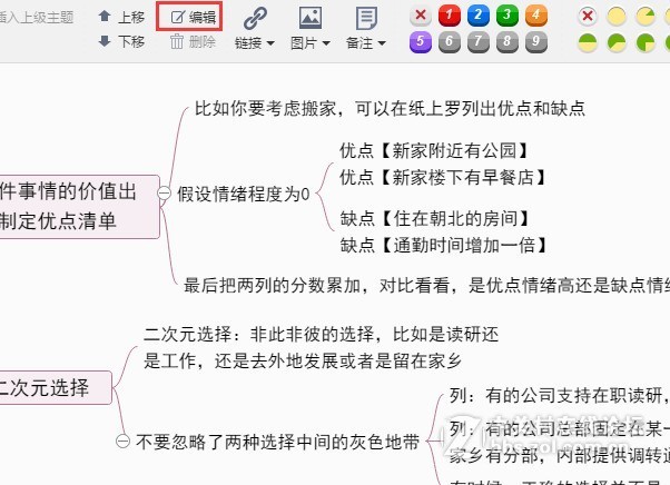 思维导图的定义是什么？如何画思维导图