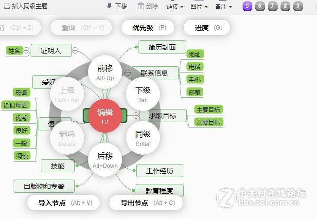 个人简历绘制总结思维导图模板分享
