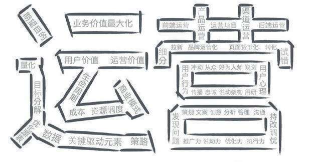 亚马逊无货源虽然收入丰厚 但没你想的那么简单