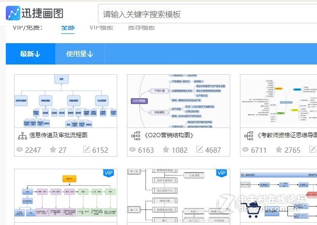 个人简历绘制总结思维导图模板分享