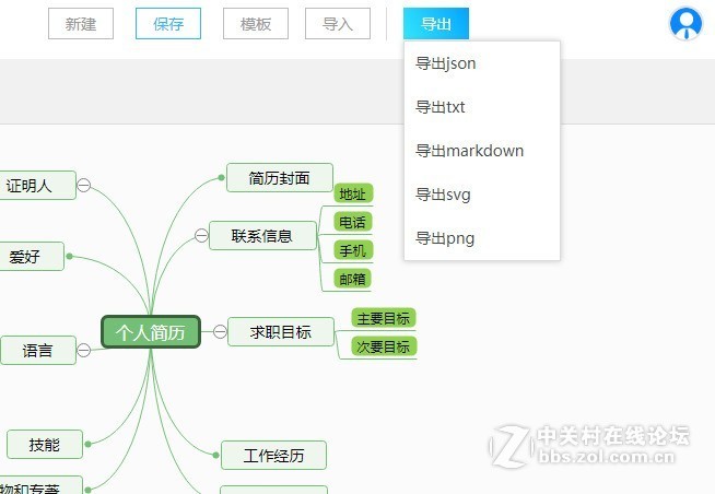 个人简历绘制总结思维导图模板分享
