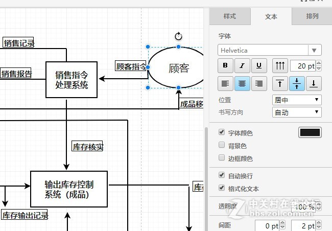 企业信息管理组织结构流程图模板分享及绘制方法