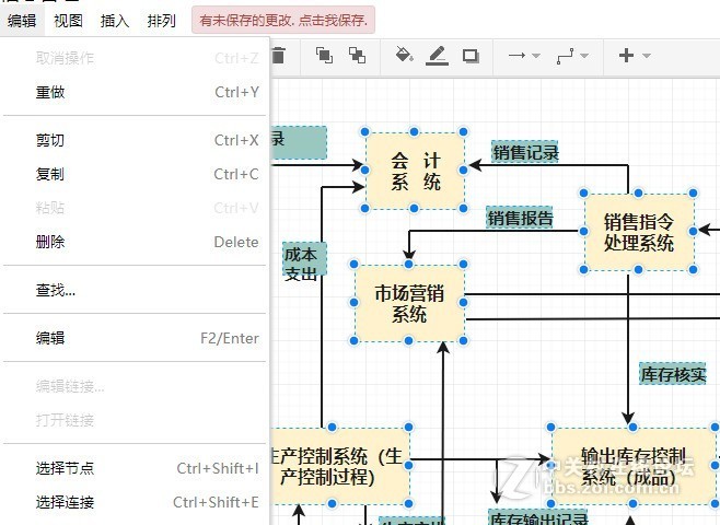 企业信息管理组织结构流程图模板分享及绘制方法