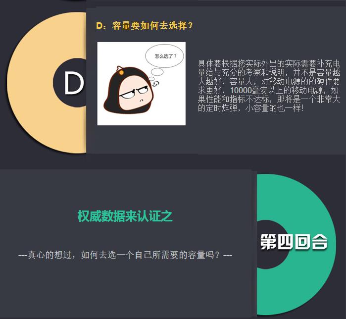 #大神F1我坐堂#如何选购移动电源