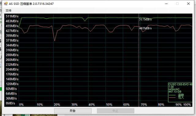 一片“涨”声下的怒吼！酷兽：我还是最有性价比