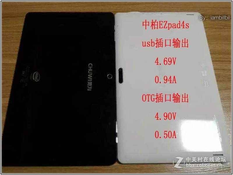 iambillbil，谁是最强电能输出的千元平板？