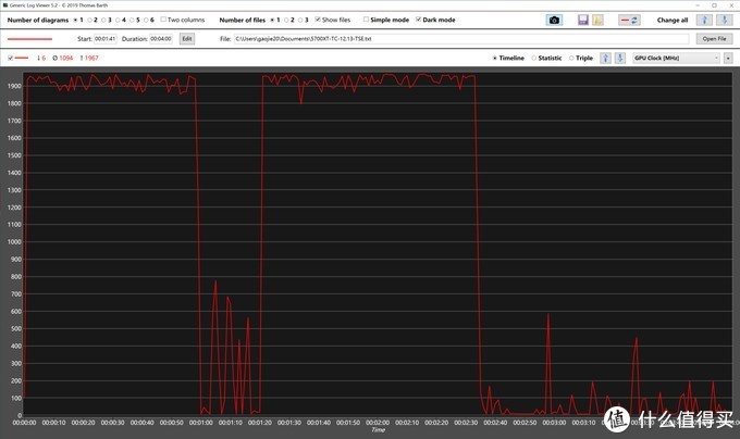5700XT怎么选？ASRock Radeon RX 5700 XT Taichi OC+评测