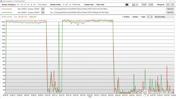 5700XT怎么选？ASRock Radeon RX 5700 XT Taichi OC+评测