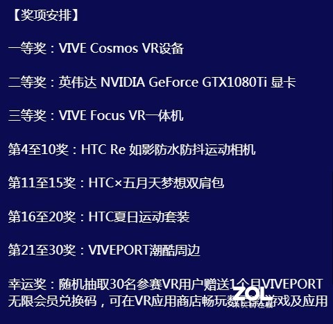 精彩分享：HTC举办虚拟vs现实照片模仿大赛